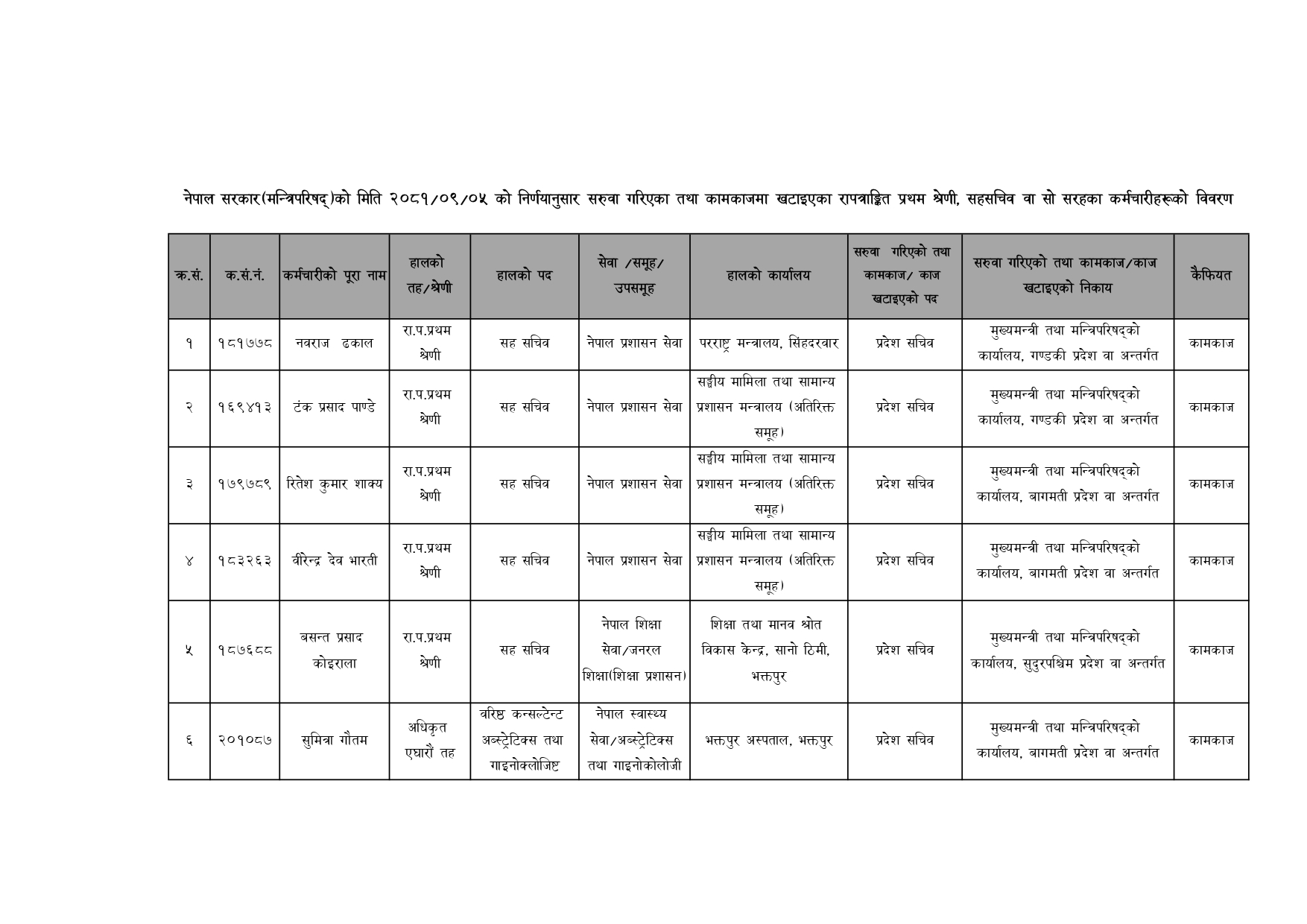 -सरुवा-८१-09-05_page-0001-1734947838.jpg