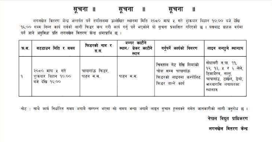 Nea-Lalitpur-notice-1705627147.jpg