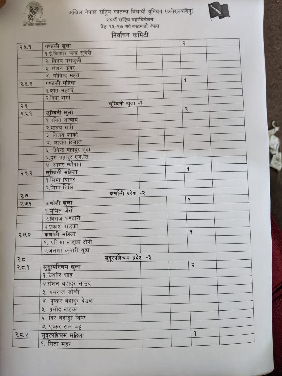 anerasobiyu-umedwar-14-(1)-1749637866.jpg