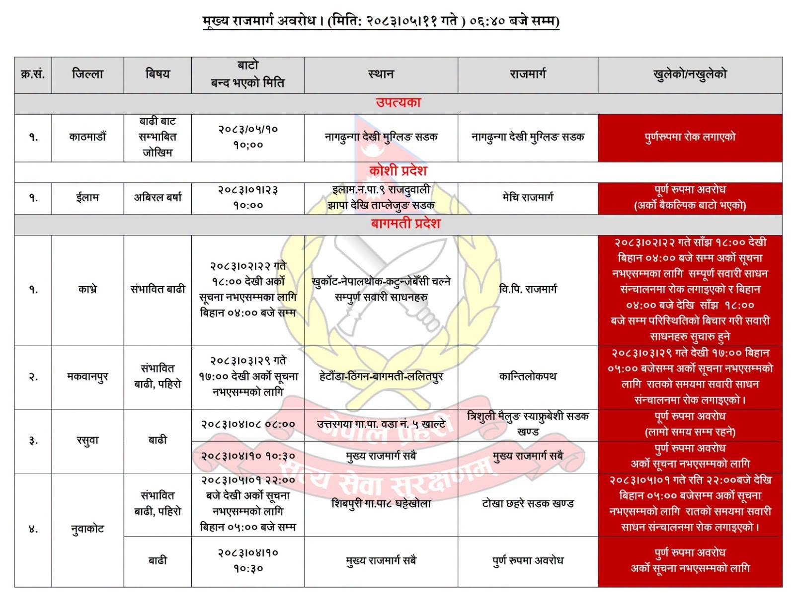 sadak-(2)-1787800965.jpg