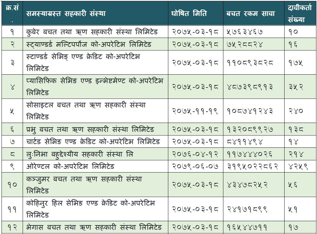 sahakari-1722410676.JPG